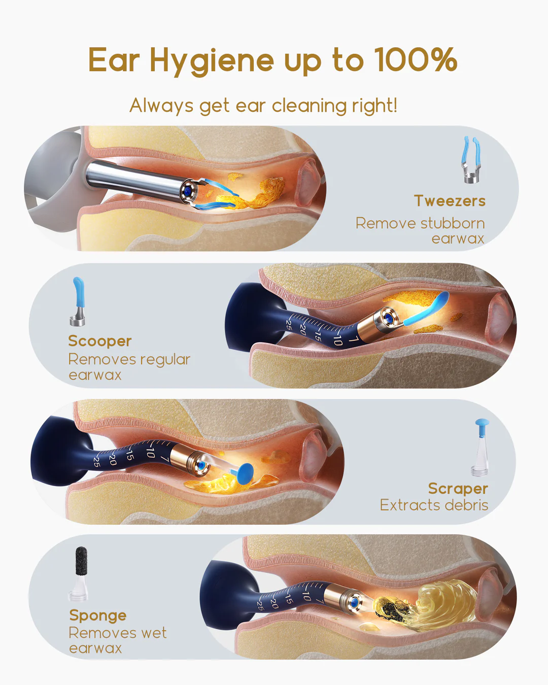 Otoscopio flexible Bebird EarSight Plus con luz: herramientas para eliminar cerumen con cámara