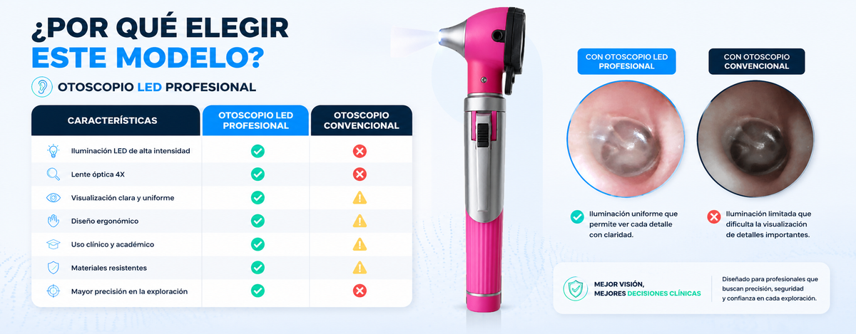 Otoscopio LED Profesional