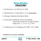 Otoscopio Veterinario Metalico LED Acero Inoxidable GERMAN Ogdmve